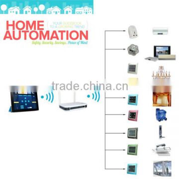 domotica internet of things zigbee smart home control homeautomation for TAIYITO