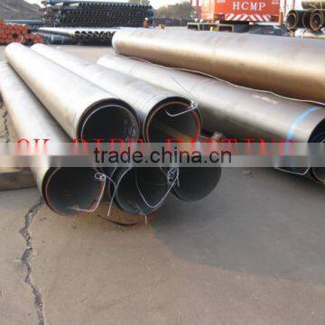 Alloy 201	N02201 2.4068 Pipe Line seamless steel tube