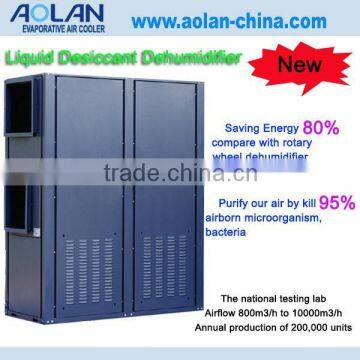 High efficient industrial dehumidifier with saline solution