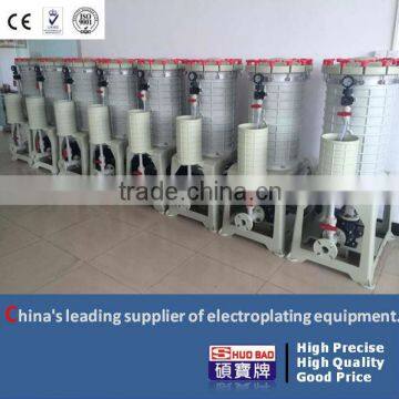 Chemical Filtration Machine , Chemical Filter