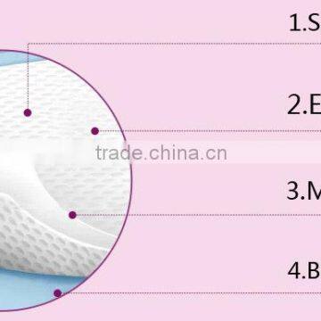 Top grade disposable underpad with Japenese SAP and US fulff pulp