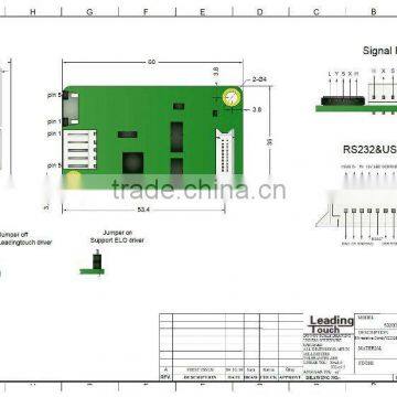 resistive touchscreen controllers