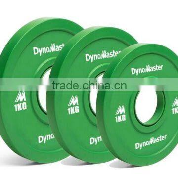 Balance Change Plate