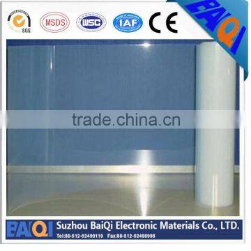 2015 Newest! PET Protective Film for Car Window Protection photo-2
