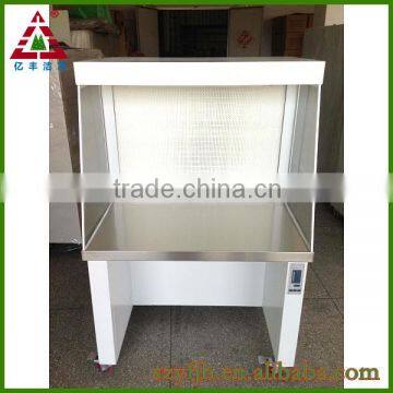 Standard-type Purifying/Clean Work Table