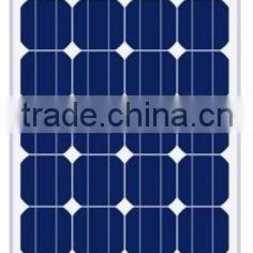 Poly Solar Module (85W)