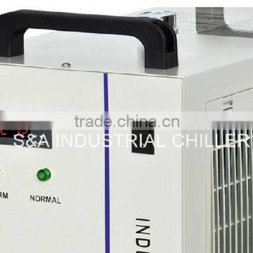 China CW5200 industrial water cooled chiller