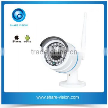 Promotional surveillance camera wireless CCTV home system