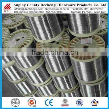 America 0.02mm stainless steel wire