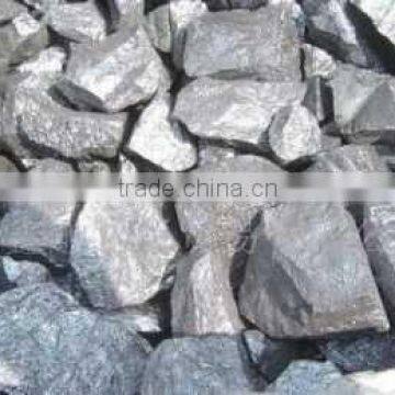 Silicon Metal Grade #441#331