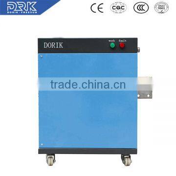 High frequency DC coloring power supply&rectifier with adjustable rectifier