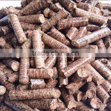 Oversea Service Provided and Biomass Wood Pellet Fuel Wood Chip Burner photo-6