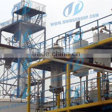 fully continuous Cornus wilsoniana to biodiesel processing plant