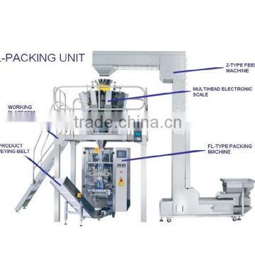 Automatic Packing Machine for Chips/fries/peanut and other snack food