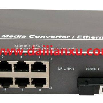 Ring 1+1 Fiber Backup Node Type 100M/1000M Gigabit Fiber Optical Ethernet Switch photo-2