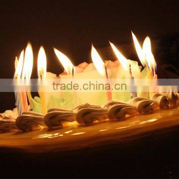 Factory Colour Screw Thread Birthday Candle Wholesale photo-3