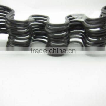 Zigzag Spring for Sofa in 2016