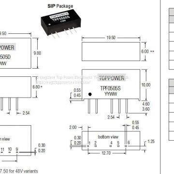 1W Isolated Regulated Single Output DC/DC Converters photo-2