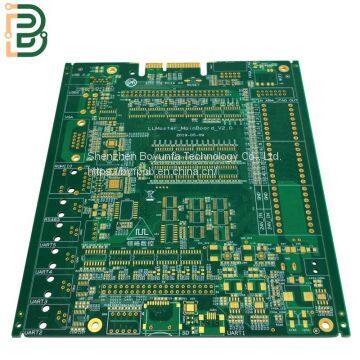 Controller Board Cheap PCB Service From China Custom Made PCB Manufacturing photo-2