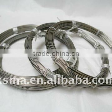 titanium 38644 wire