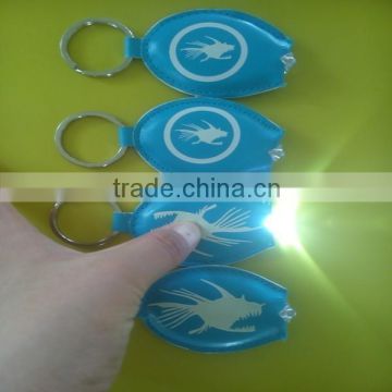 keychains wholesale,pu keychain,plastic keychain photo holder,pvc keychains