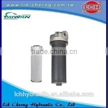  china supplier filters element