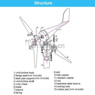 12v 48v 240v 1000w 5000w 10kw Wind Turbine Generator Efficient Wind Turbines Horizontal Home 3000w Windmill Energy Turbines photo-5