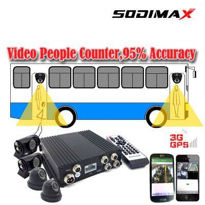 4/8 Channels GPS 3G 4G WiFi HD Mdvr 1080P/720p Vehicle HDD Mobile DVR with Adas DMS