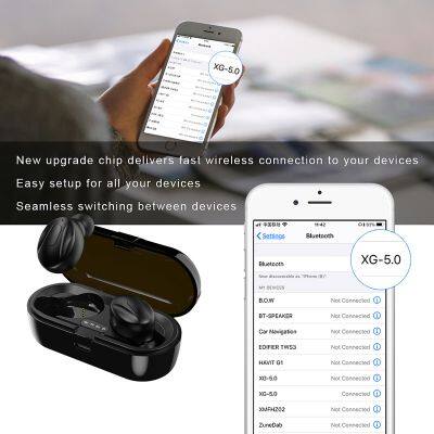 Tws Headphone Sport Hifi Sound Stereo Earbuds Ipx5 Waterproof Wireless Earphones For Mobile Phone photo-2