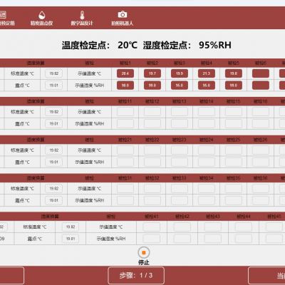 DTSL-Pro Automatic Thermohygrometer Calibration System Laboratory Test Chamber for Temperature and Humidity Meter Automatic Calibration photo-3