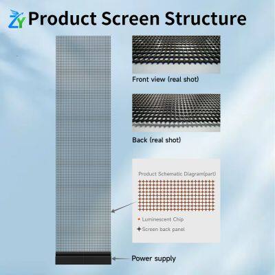 Shopping Mall Window Glass Transparent Advertising P2.5 P3.91 P6.25 Led Holographic Screen photo-4