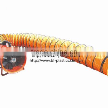 Portable Ventilator And PVC Flexible Duct Manufacturer