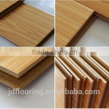 Hot Sale Ac4 7-12mm Cherry Clor Laminate Flooring Made in China photo-2