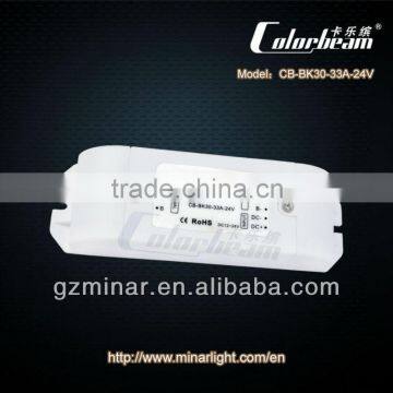 light controller,LED light controller,LED light director