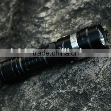 Magnetic Head Control Switch Rechargeable Torch Light TR01