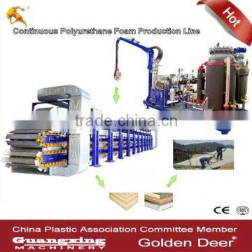 Continuous Aluminium Foil Polyurethane Sheet Production Line 18-36m