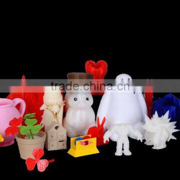 2016 Weistek Brand Flexible 3d Printing Filament Flexible Abs Filament photo-4