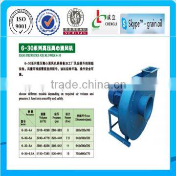 4-72 Series Wheat/Corn Low Pressure Centrifugal Air Blower photo-4