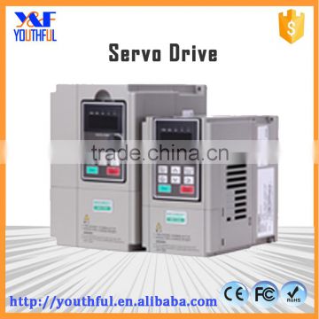 380V~480V Two control modes of V/F and non PG vector Compact type inverter AC Driver Frequency Converter