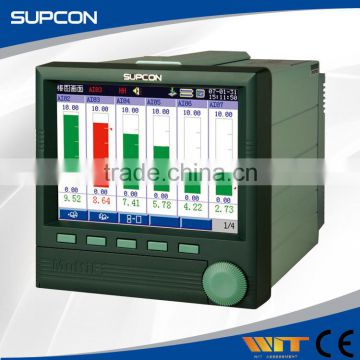 9 years no complaint factory directly memo recorder for SUPCON