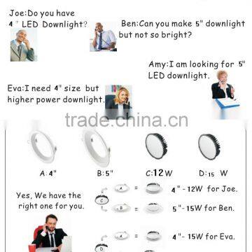 Singapore 15W, 4inch or 5inch Cover, 110Lm/W,Emergency LED, Samsung LEDs, Dimming Detachable Embedded Led Downlight Fitting photo-3
