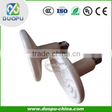 IR ceramic heating lamp The insulation blanket