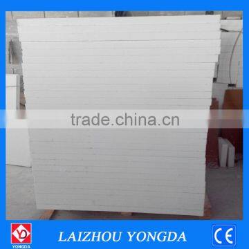 Calcium silicate insulation board