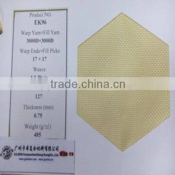 Super resistance high temperature and resistance to yellowwaterproof Flame retardant Kevlar fabric for car cover
