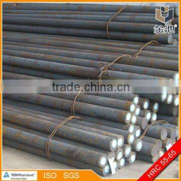 grinding steel bars