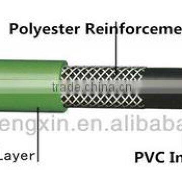 Excellent Shrinking Pvc Gardening Hose photo-4