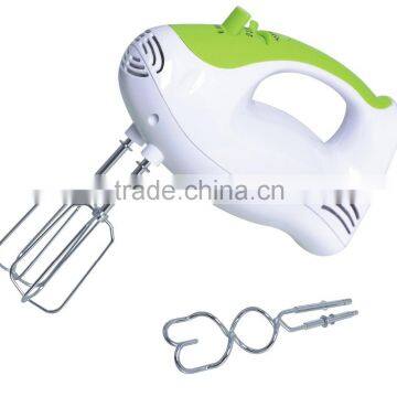 Food Chopper