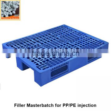 HDPE plastic compound masterbatch pellets