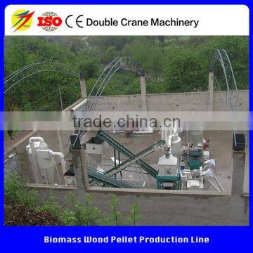 2016 Complete Wood Pellet Production Line Equipment 5 Ton/h photo-6