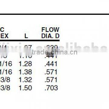 PF208 Reducer Coupling,Pipe Fitting,Brass Fitting,Pipe Valve photo-4